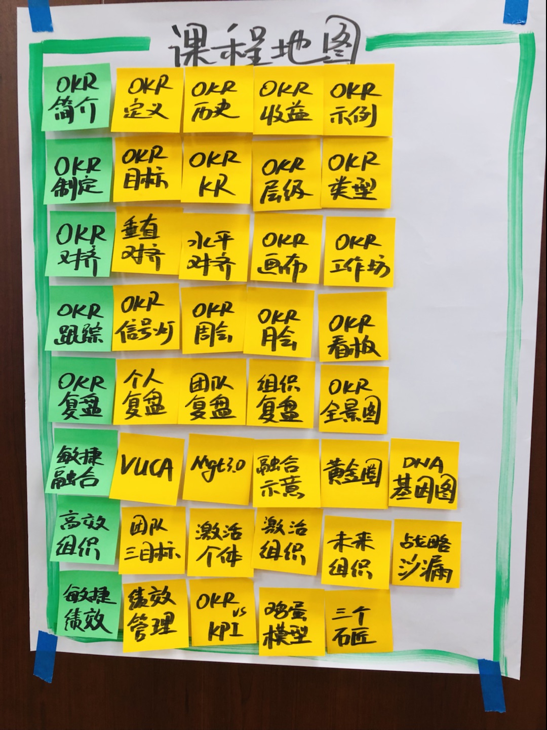 1630380394767550.jpg 課程地圖.jpg